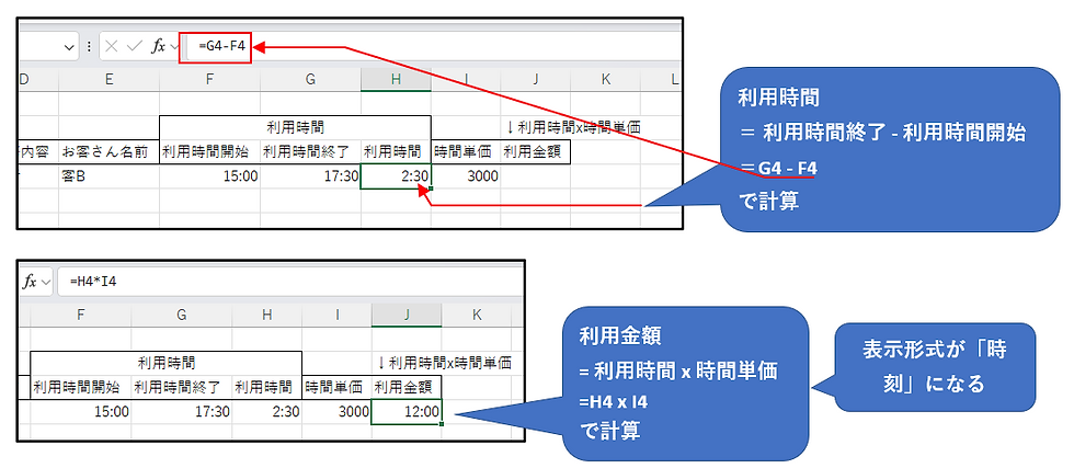 手順4:利用時間の計算