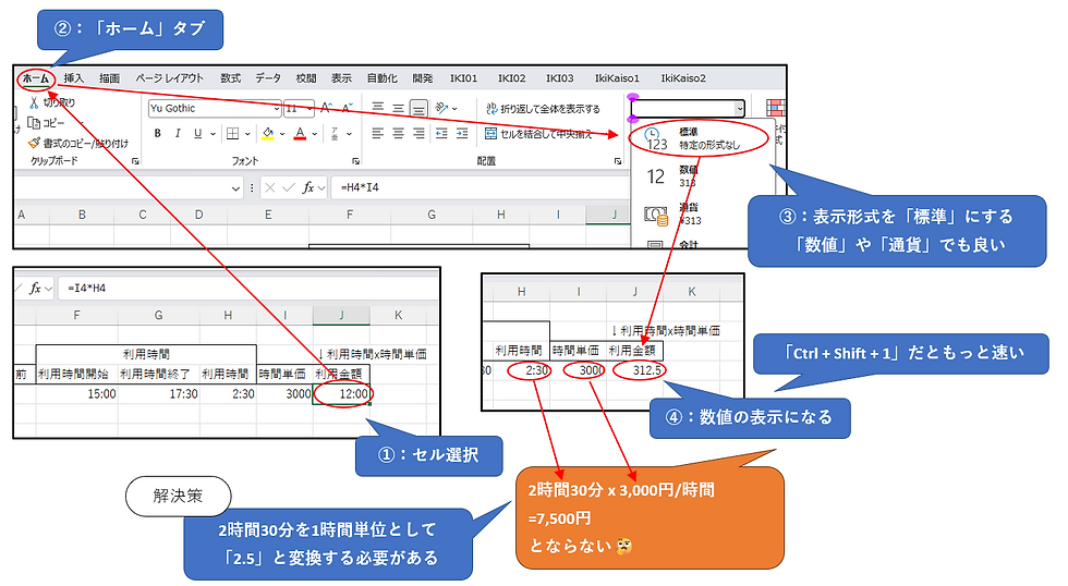 手順5:利用金額の計算①(不具合発生)