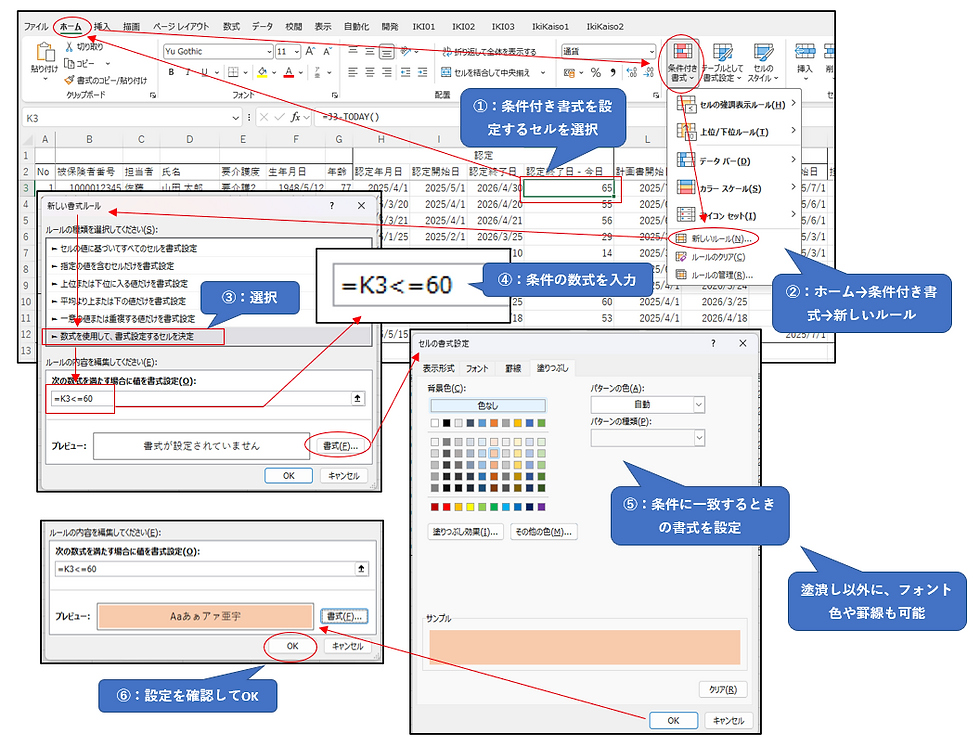 条件付き書式の数式と書式の設定