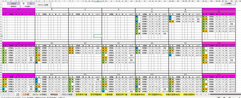 一覧表形式のシフト表