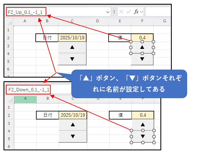 IkiKaiso2.xlam｜ボタン設置グループ「△▽ボタン(スピンボタン)」の解説
