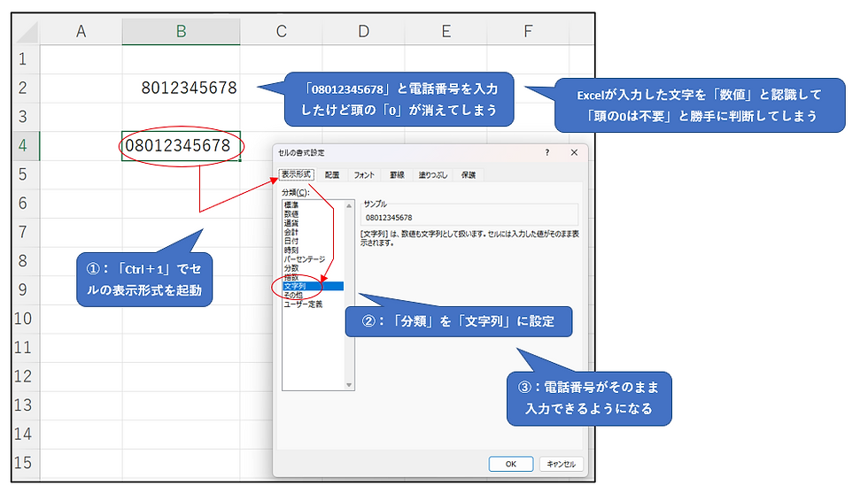 電話番号は「文字列」にしておくと先頭の0が消えない