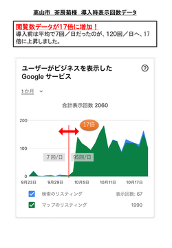 Googleストリートビュー導入事例⑧