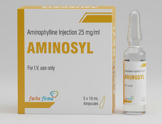 Aminophylline Injection