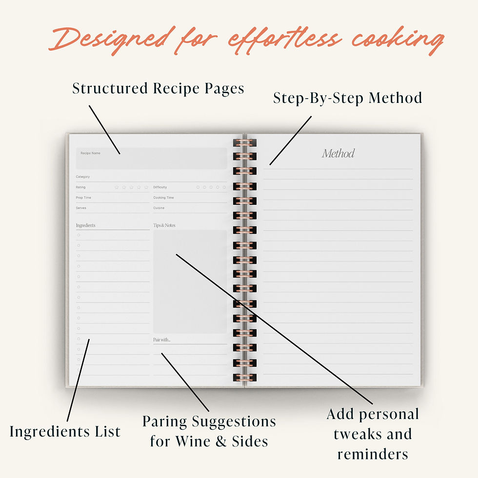 Thumbnail: Recipe Journal Cherry A5