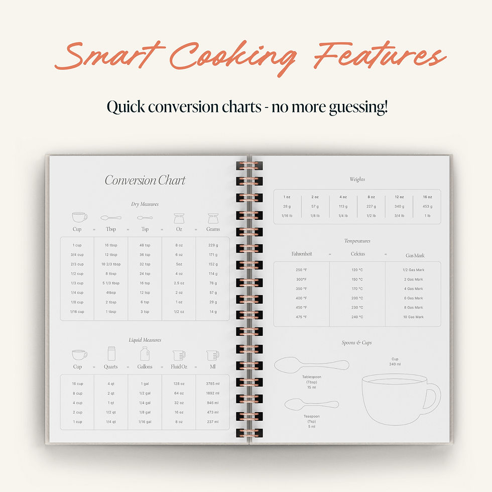 Thumbnail: Recipe Journal Cherry A5