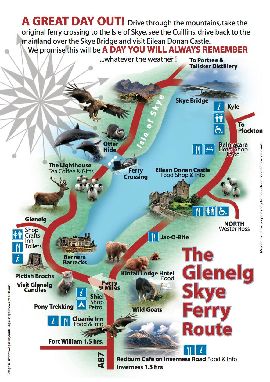 Glenelg - Skye Ferry
