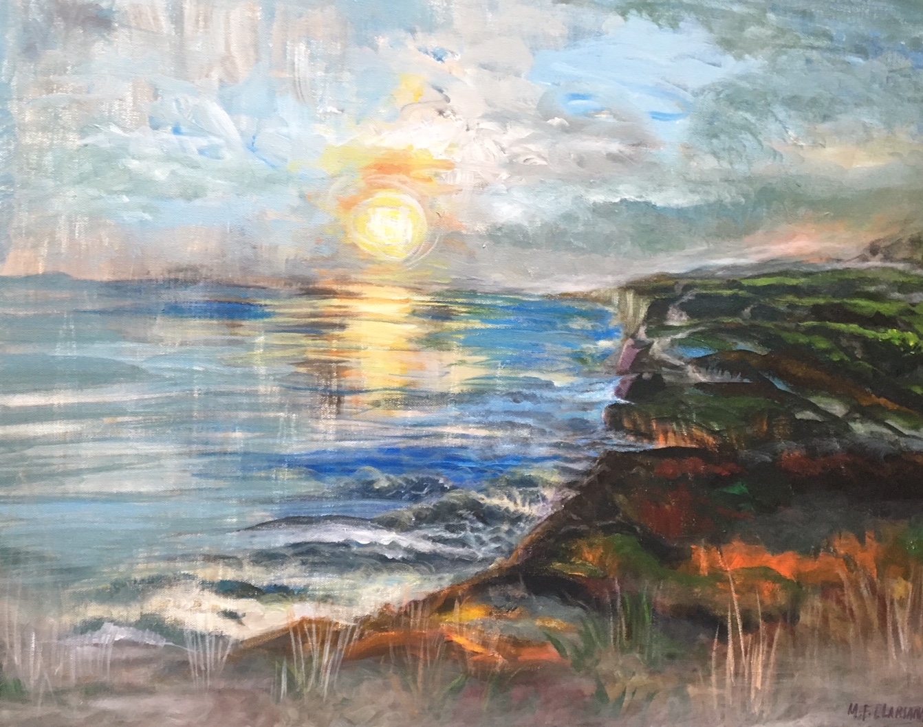 Cliffs at C ––