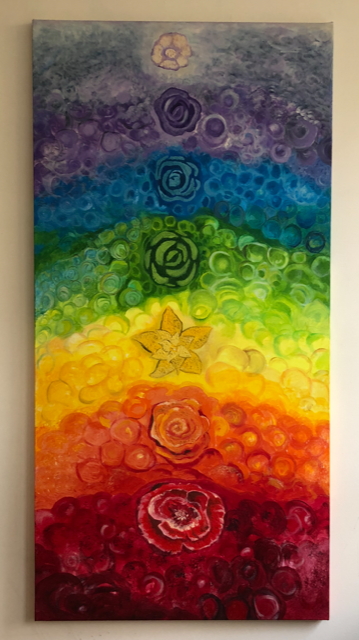 Energy Centers-gem powders