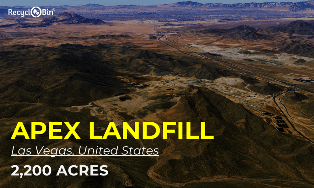 Lesser known facts about the largest landfills in the world