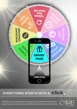 CIMB clicks Poster
