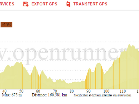 Au programme ce week-end !