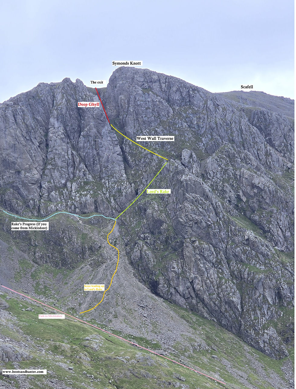 A picture taken from Lingmell later that day. Pretty good view of the route