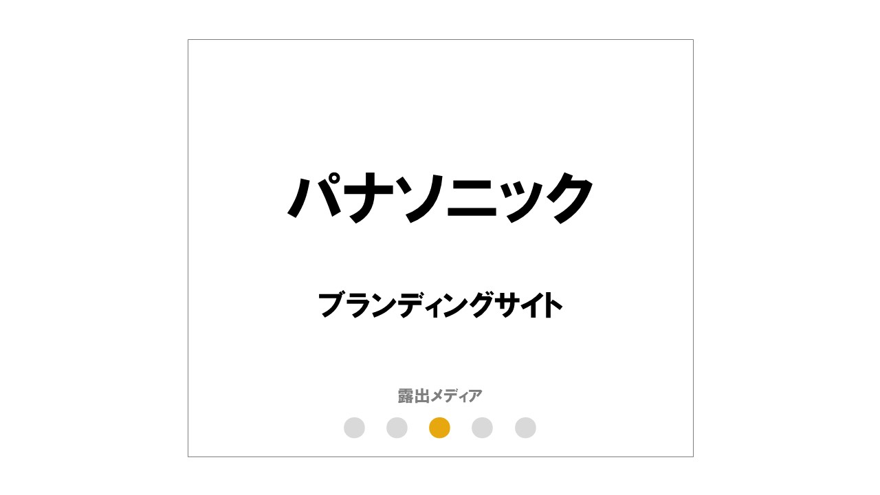パナソニック
「Panasonic ideas for life」
×グローバルブランディング