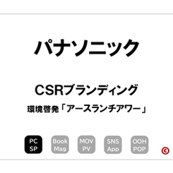 パナソニック
環境啓発「アースランチアワー」
×CSRブランディング
｜©︎コピーライター 中村 和夫