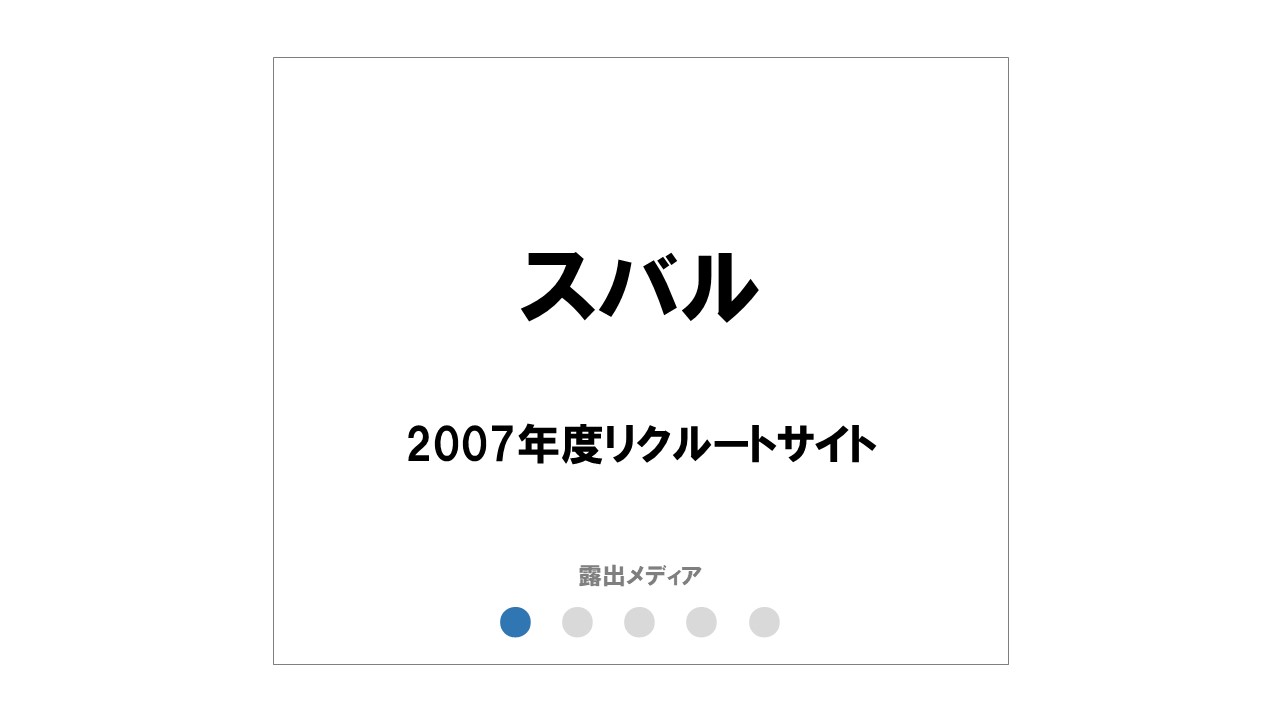 スバル
「2007年度リクルートサイト」
×採用ブランディング