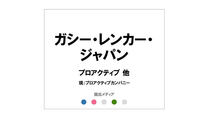 ガシー・レンカー・ジャパン
「プロアクティブほか」
×インハウスブランディング