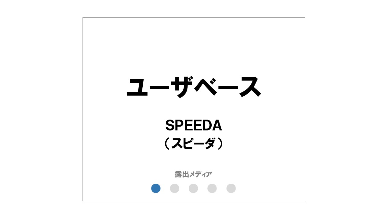 ユーザベース
「Speeda」
×プラットフォームリブランディング
