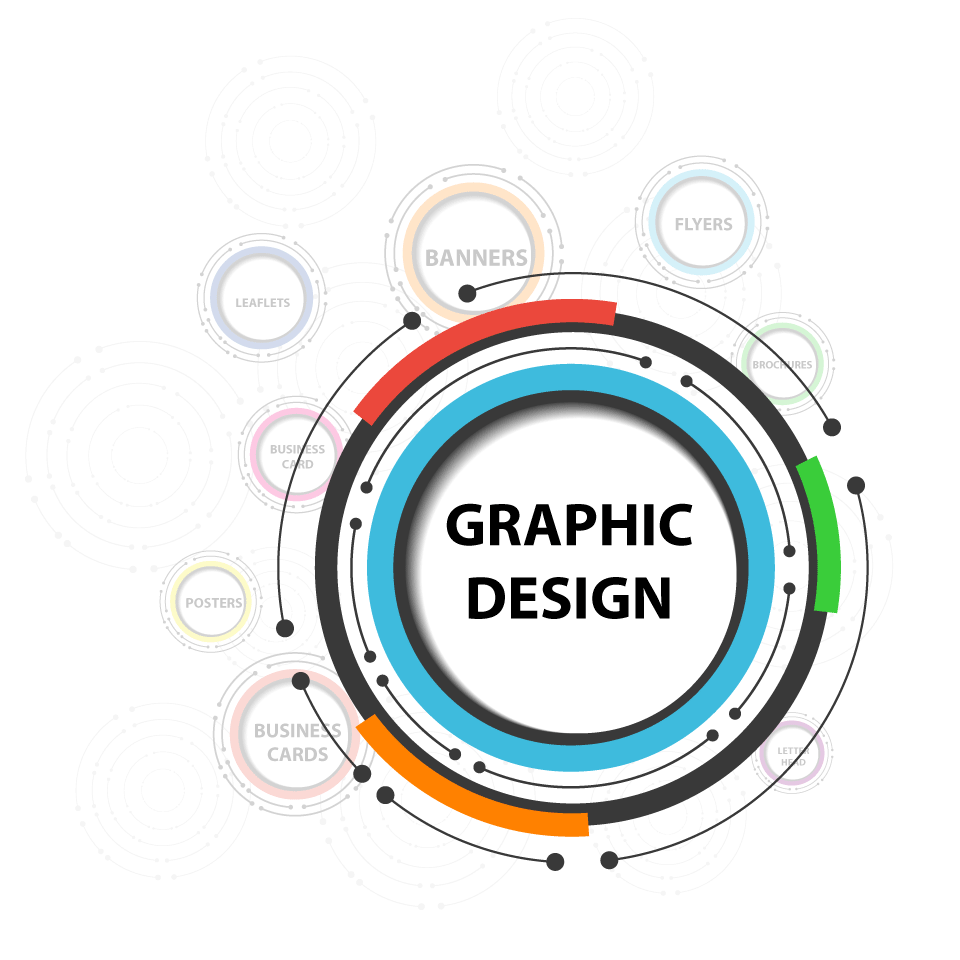 graphic design designing