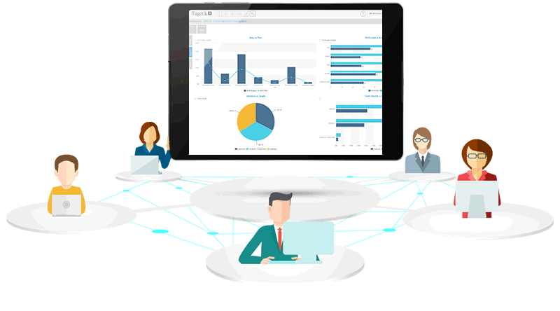 project management