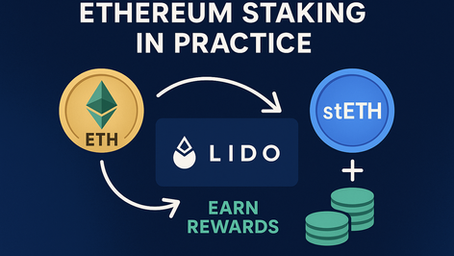 Ethereum Staking in Practice: A Step-by-Step Guide to Liquid Staking on Ethereum and Layer-2 Networks