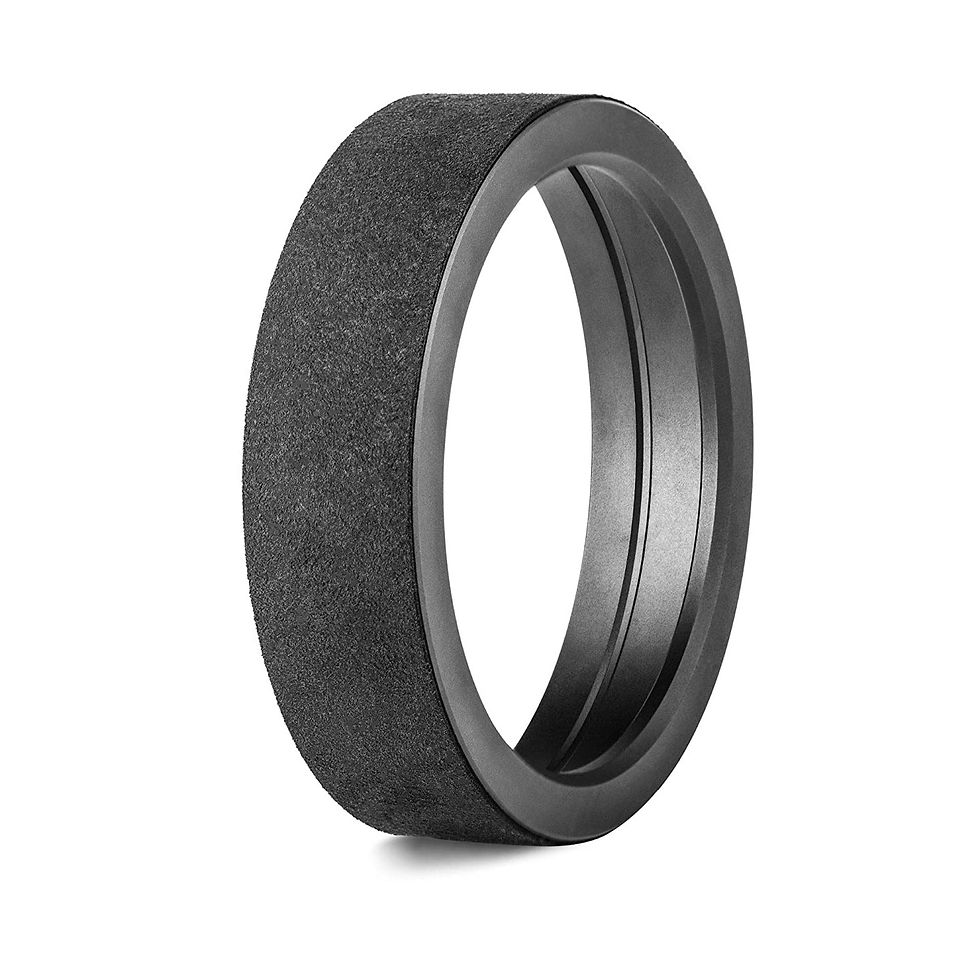 Nisi 82mm S5 Adaptor Ring for Nikon 14-24 Tamron 15-30