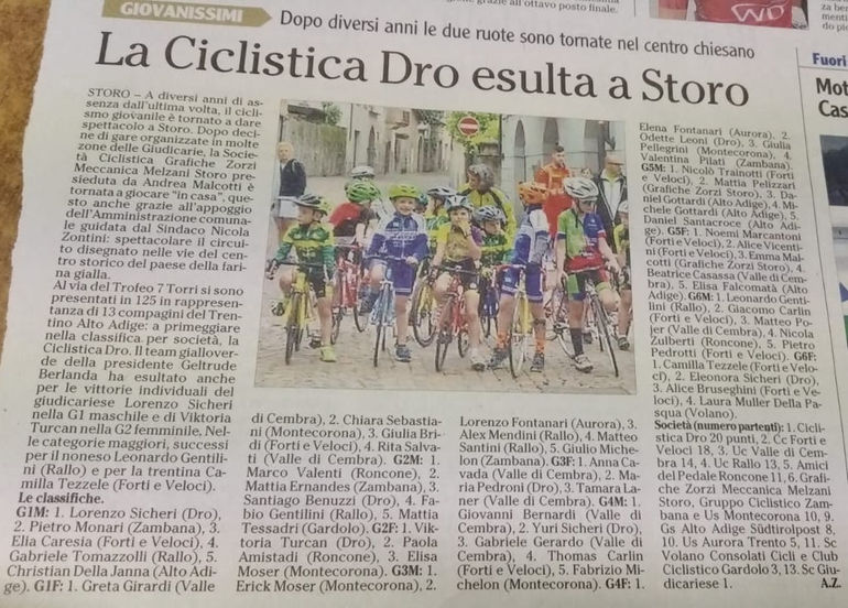 Trofeo 7 Torri