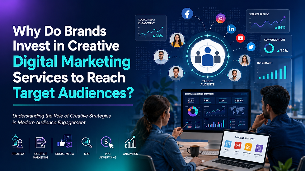 Why Do Brands Invest in Creative Digital Marketing Services to Reach Target Audiences?
