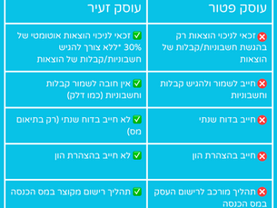 בשורה משמעותית לעצמאים ופרילנסרים!