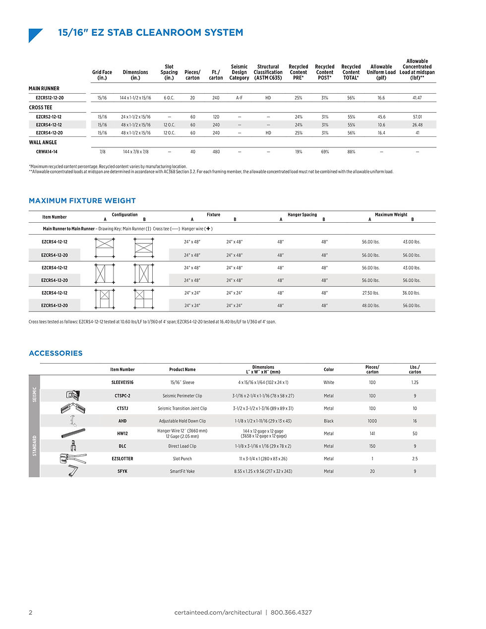 CertainTeed Grid - 15/16" Cleanroom