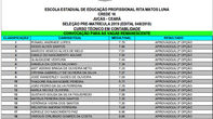 CHAMADA DAS VAGAS REMANESCENTES - CURSO DE CONTABILIDADE
