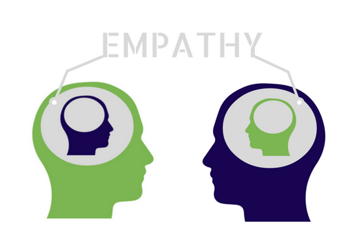Emphatically Picture Unraveling the Power of Empathy: Why Understanding Others is the Key to ...