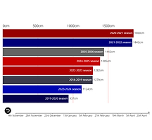 furano-now-graph-4.png