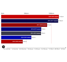 furano-now-graph-4.png