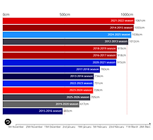 furano-now-graph-4.png