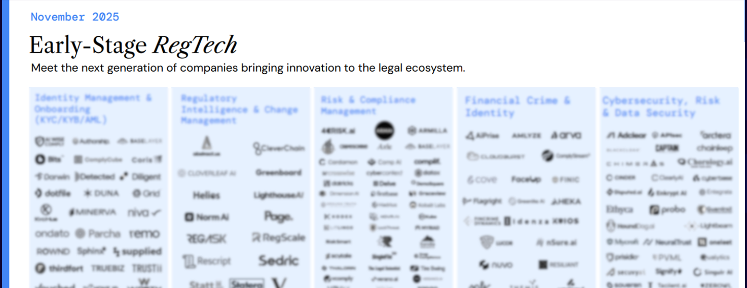 RegTech Market Map - Nov 2025 - Blurred - Cropped.png