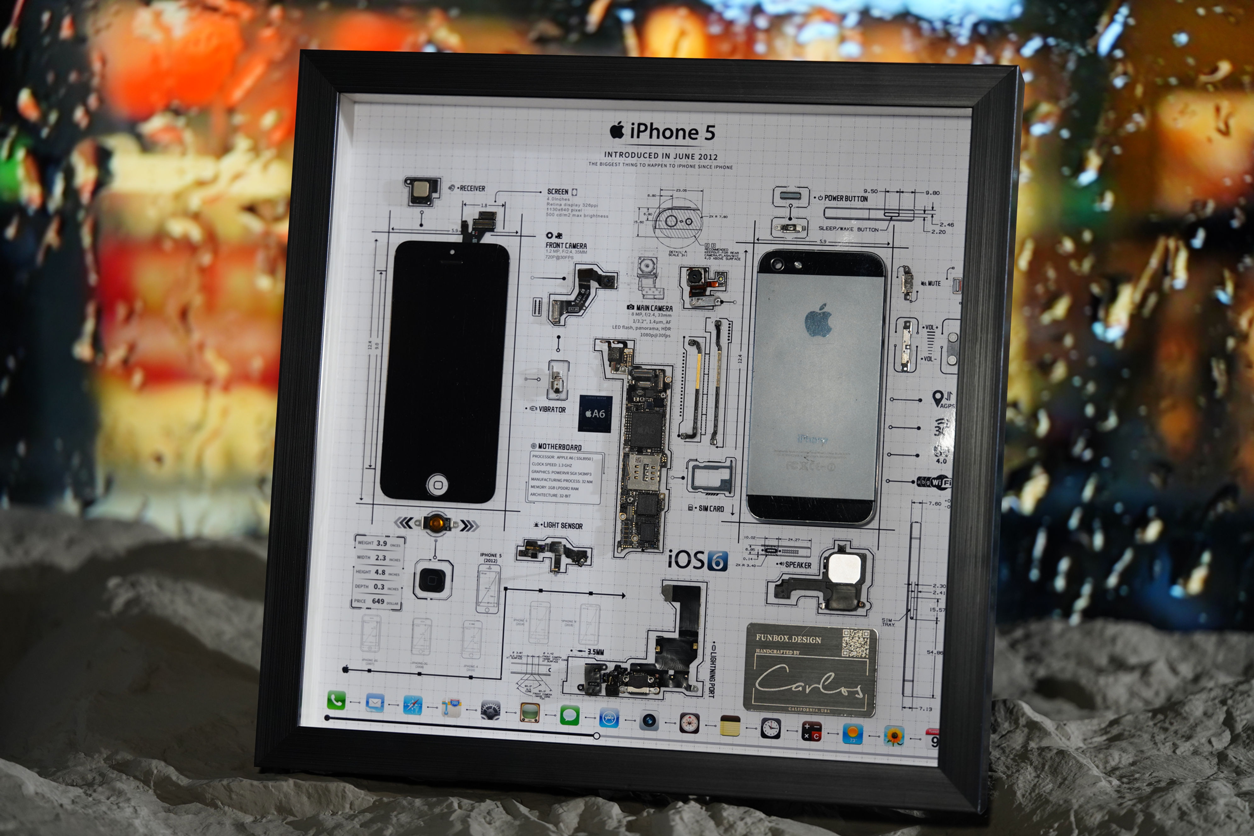 Framed iPhone 5, iPhone 5 Frame Wall Art (square)