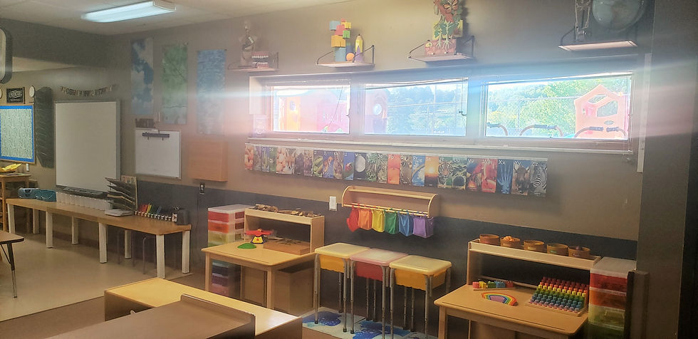 Classroom Overview