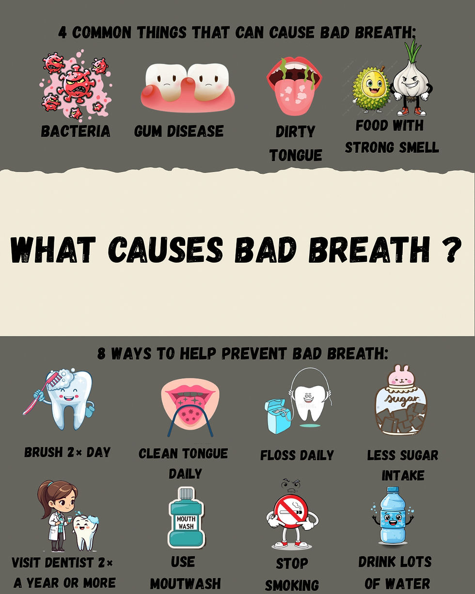 Do you have bad breath?