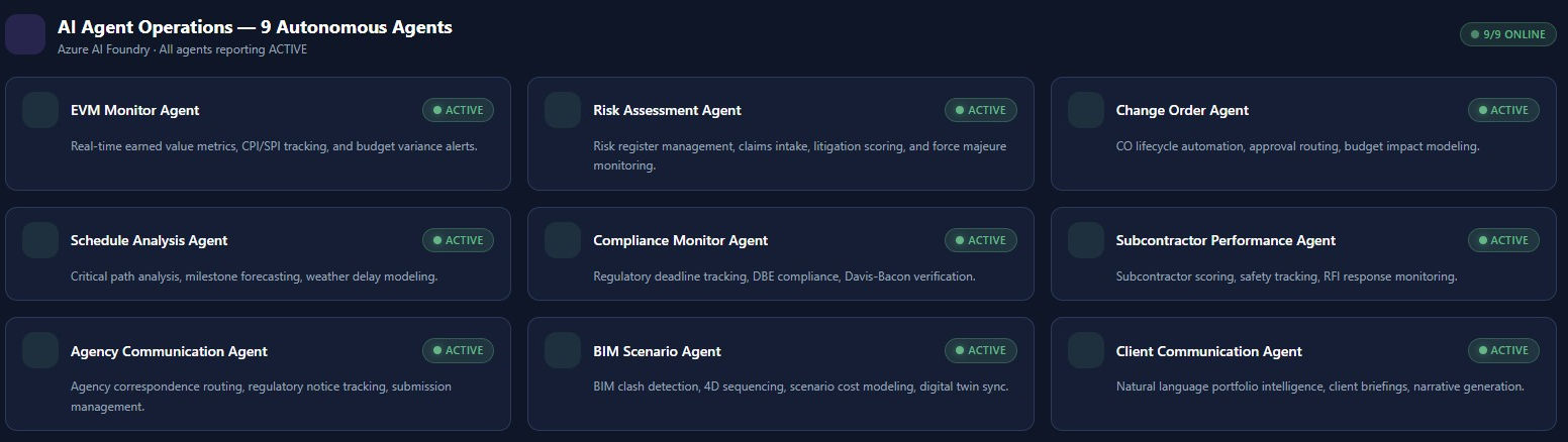 EPC - Agents.jpg