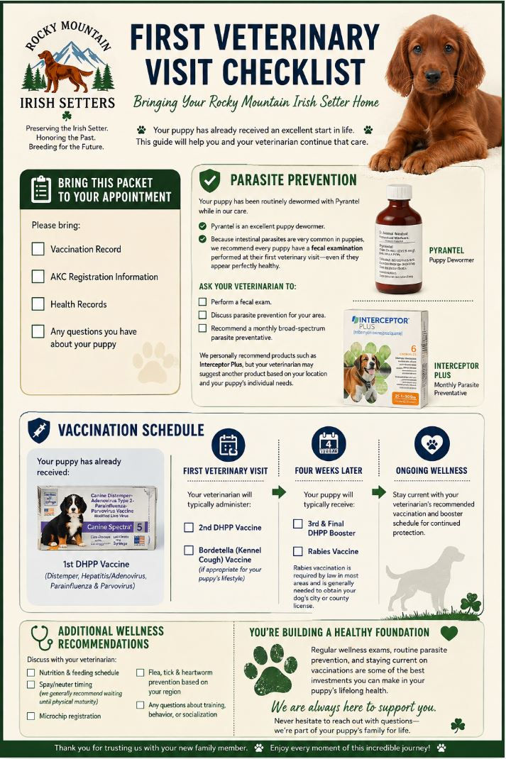 1st Vet Checklist.JPG