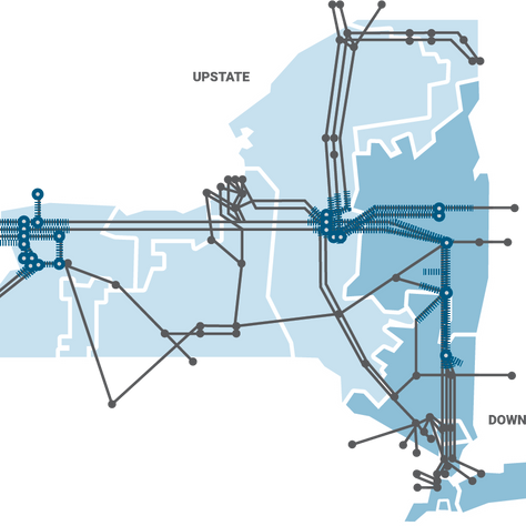 New York ISO (NYISO)