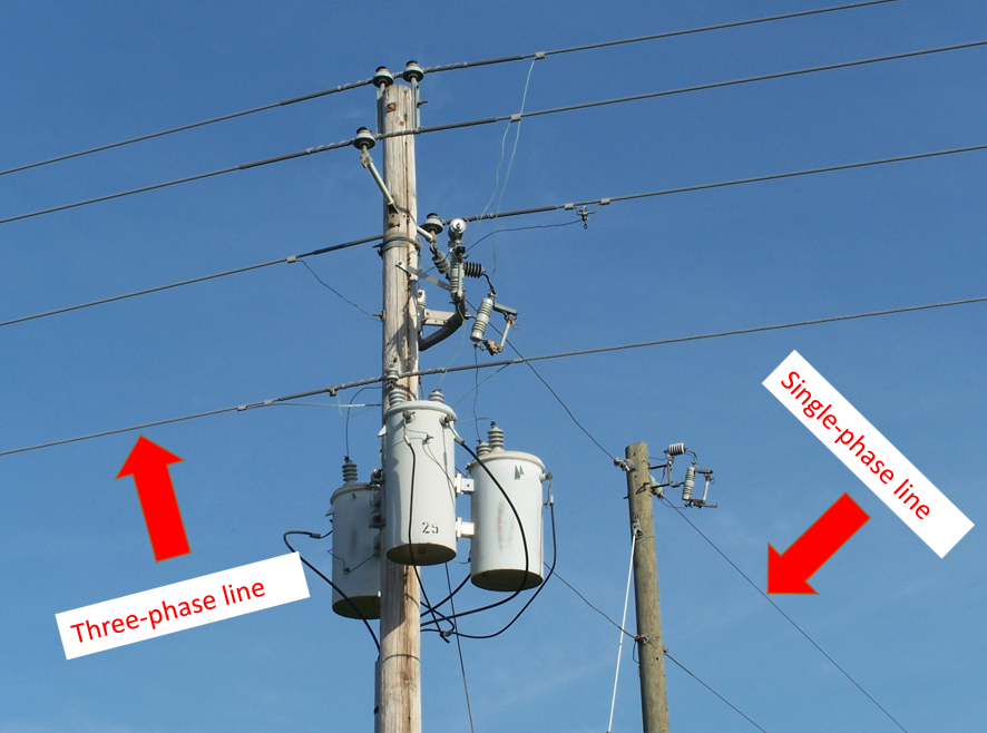 Three-phase distribution line, with single-phase line tapped off