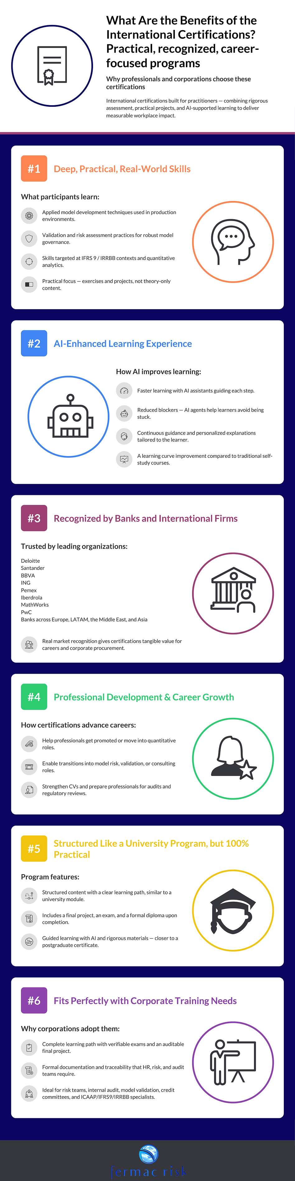 What Are the Benefits of the International Certifications (2).png