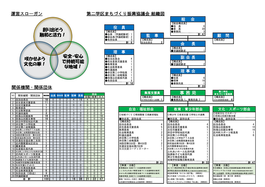 組織図.png