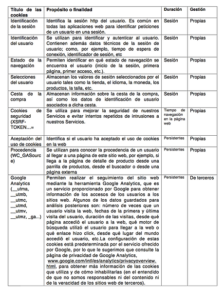 cookies tabla.png
