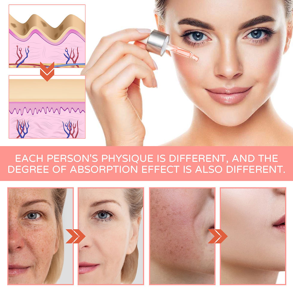 Thumbnail: New 5 in 1 Facial Serum Hyaluronic Acid Niacinamide Vitamin C Brightening Fine L