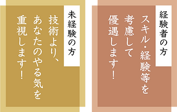 にわかや長介 求人募集