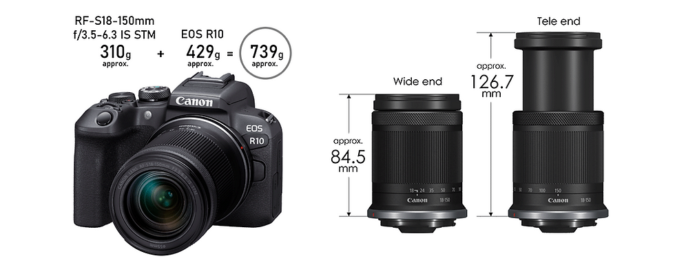 Thumbnail: Canon Lens RF-S18-150mm f/3.5-6.3 IS STM