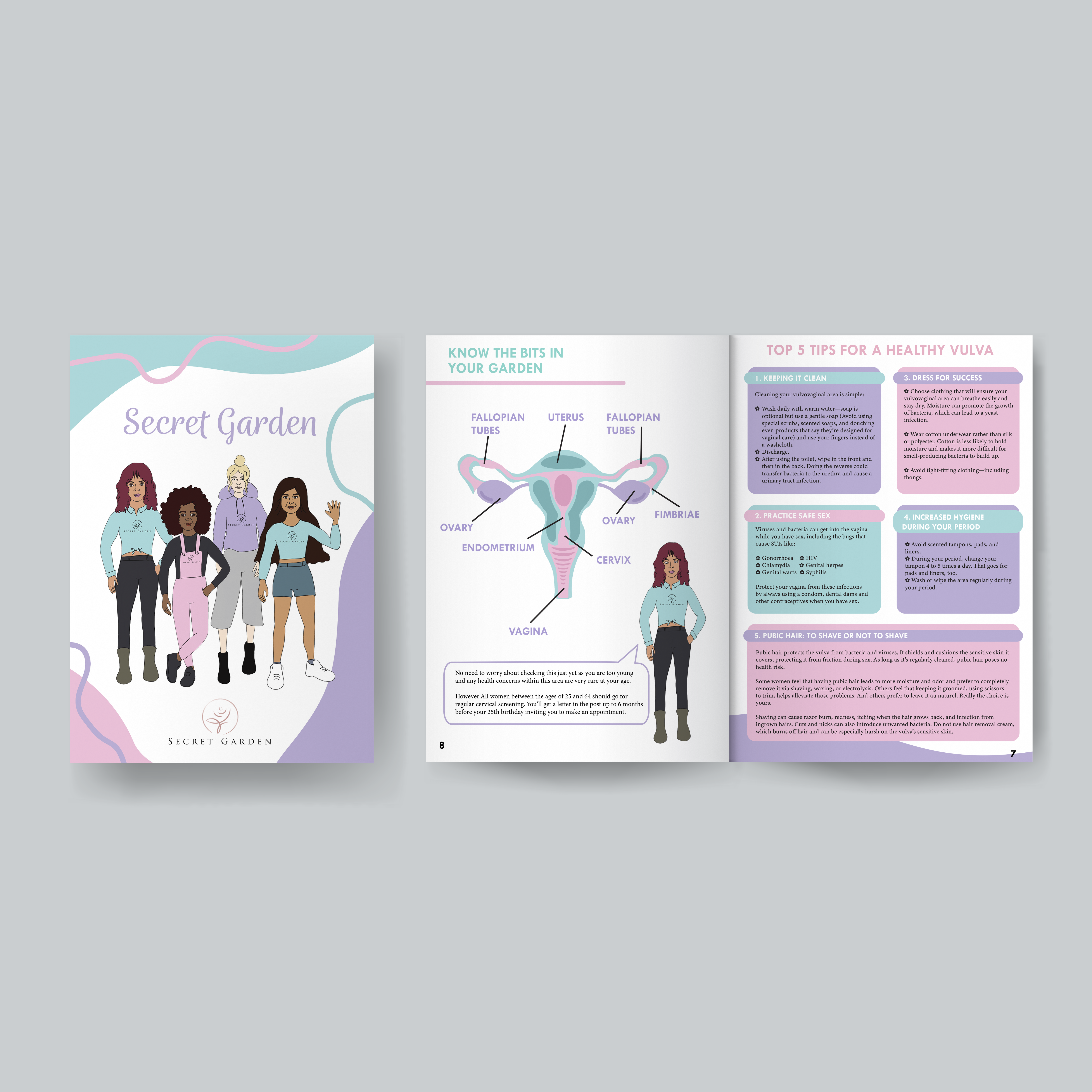 My Secret Garden Book